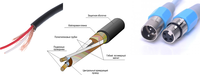 Микрофонный кабель